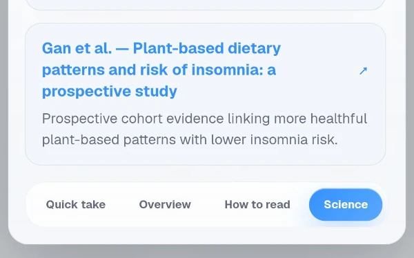 See the science behind an insight