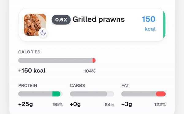 Not sure what to eat next?