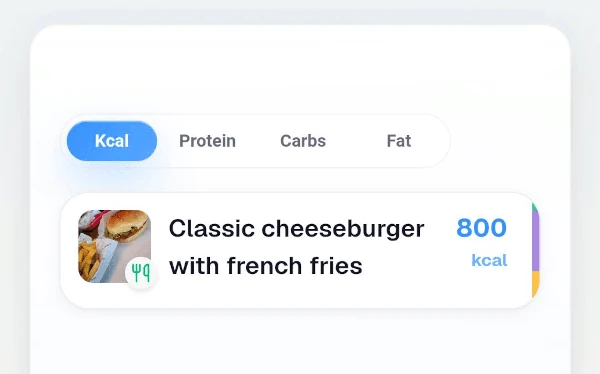 Top meals