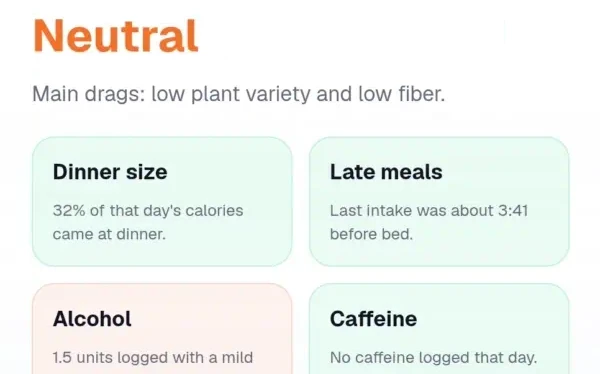 See how tonight's food may affect your sleep