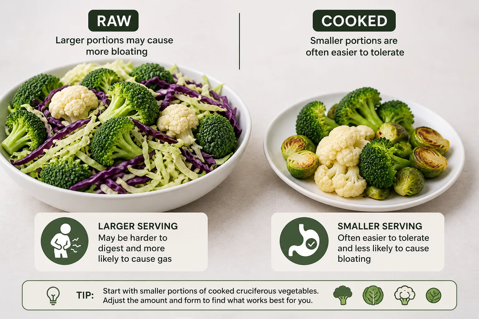 Raw vs cooked cruciferous vegetables comparison Split comparison of raw and cooked cruciferous vegetables in bowls, with serving-size labels.