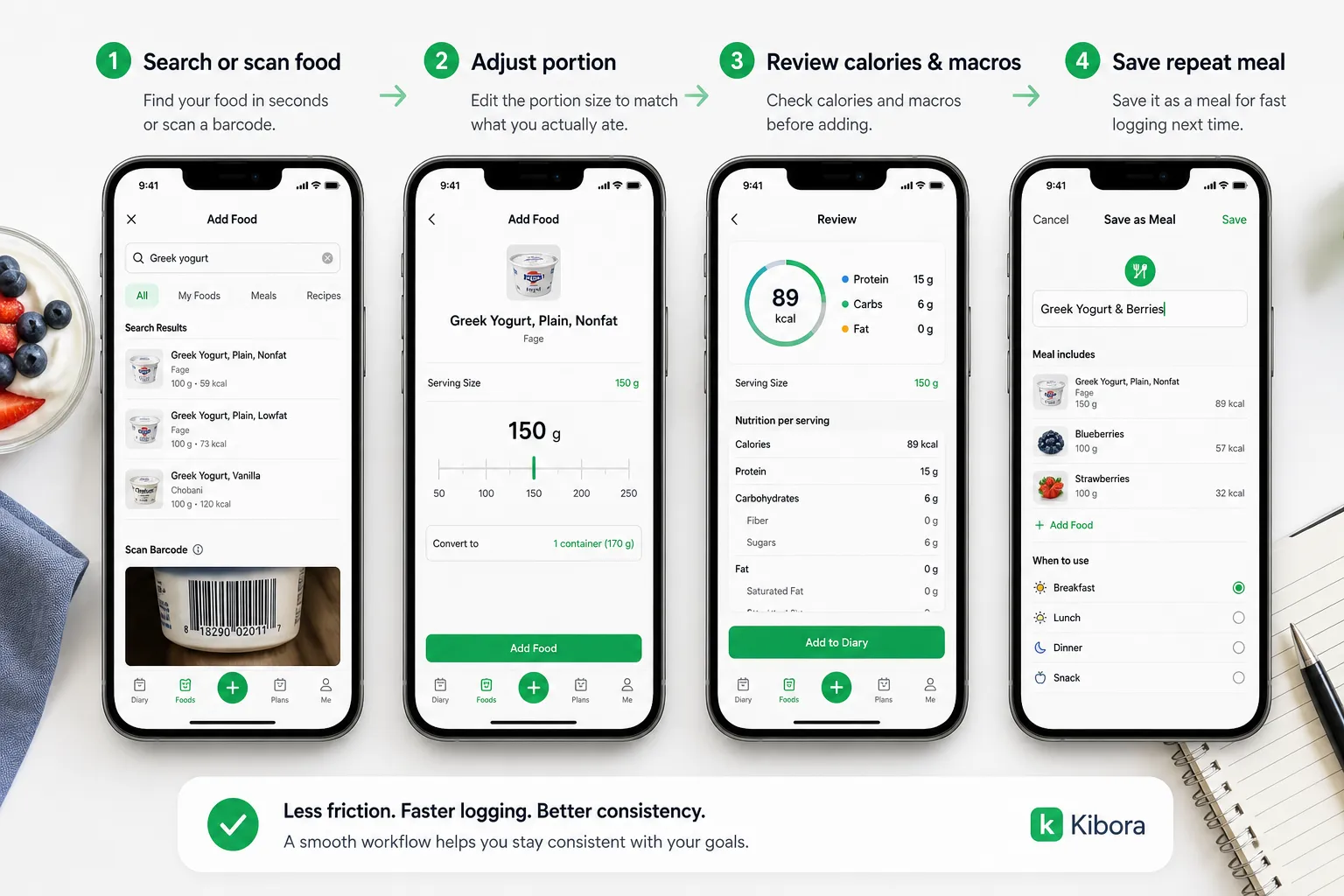 Food logging workflow on four phone screens Four phone screens show a food logging workflow: search food, adjust portion, review macros, and save a meal.